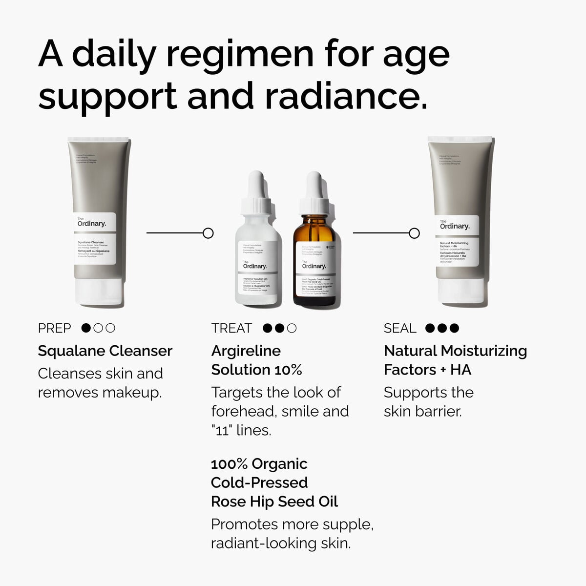 argireline-solution-10-w2 FY25-D41247-ORD-Web-Argl-10pct-1x1-EN-5.jpg