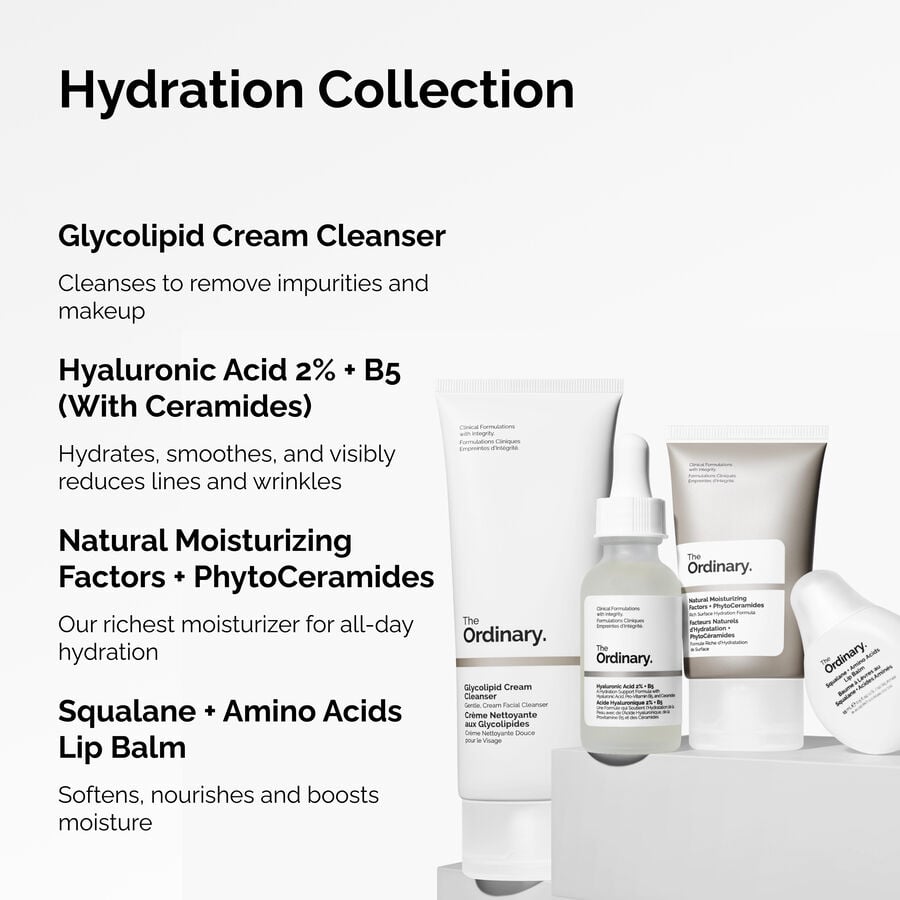 the-hydration-collection-q2 ORD-Hydration-Benefits-Graphic.jpg