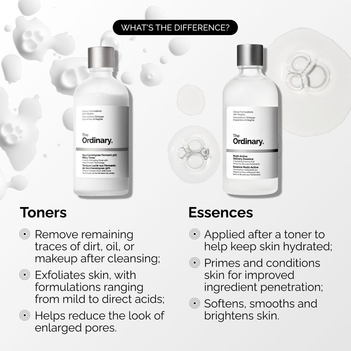 multi-active-delivery-essence-p3 ORD-MADE-Essence-vs-Toner-Infographic.jpg
