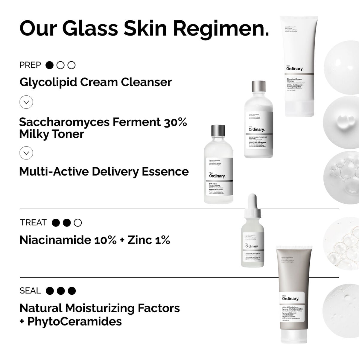 multi-active-delivery-essence-p3 ORD-MADE-Regimen-2.jpg