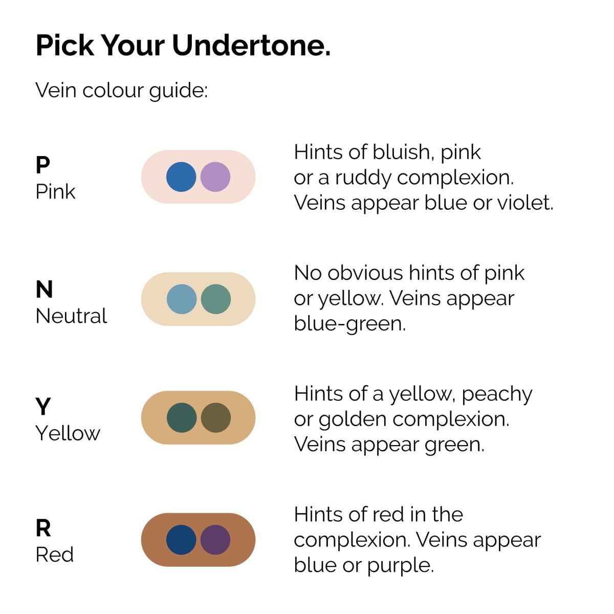 serum-foundation-h1 ORD-Web-PDP-Pick-Your-Serum-Foundation-Graphic_Frame-02.jpg