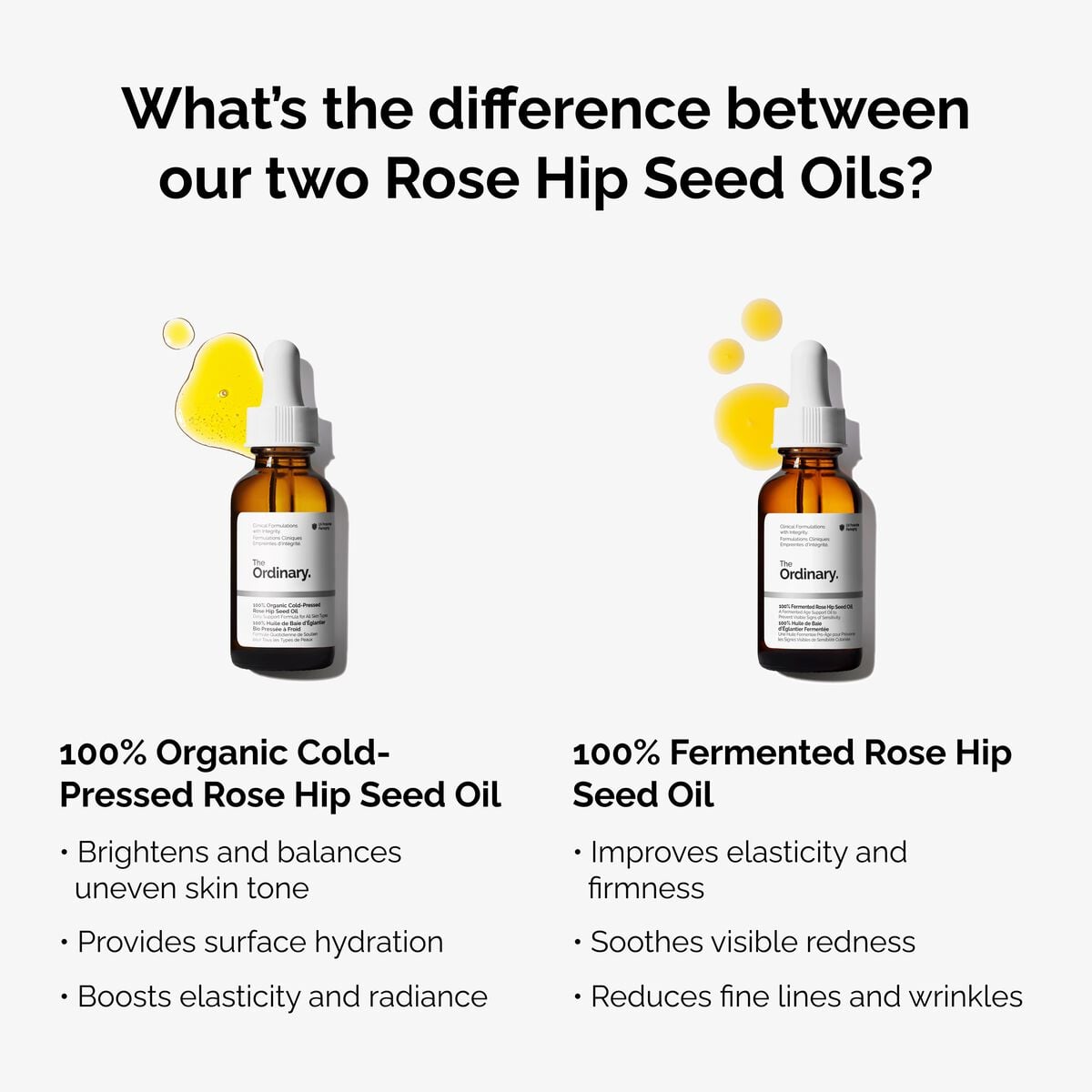 100-fermented-rose-hip-seed-oil-s9 fermented-rose-hip-vs-organic-rose-hip-graphic.jpg