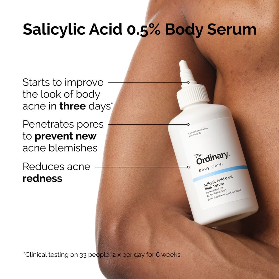 the-body-care-collection-x9 ord-salicylic-05-body-serum-otc-benefits-infographic.jpg